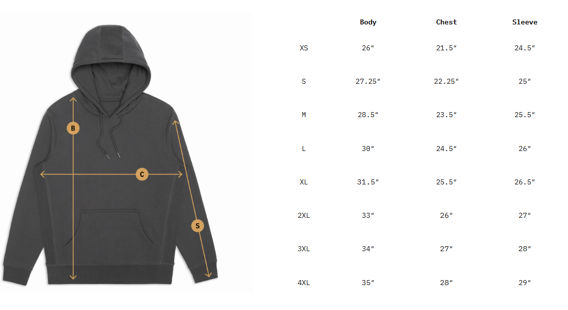 Island Collection Unisex Hooded Sweatshirt - Guam